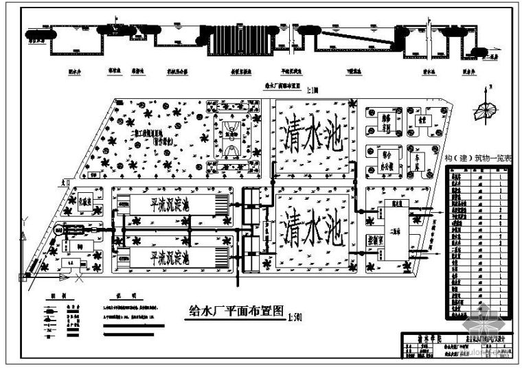 给水处理系统